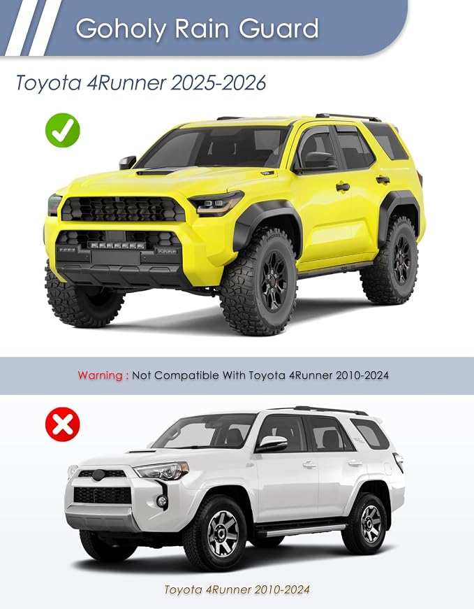 in-Channel Window Rain Guard for Toyota 4Runner 2025-2026 Rain Guards 4 Runner Side Window Visors Low Profile Vent Visor Window Deflectors Vent Shades Car Accessories