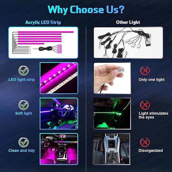 Acrylic Interior Car Lights, Car Accessories 10 in 1 Car LED Strip Lights with APP Control, 175 inches 593 LEDs Fiber Optic Lights, RGB Neon Car Ambient Lighting Kits