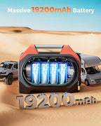 VORTEX S6 Tire Inflator Portable Air Compressor for Heavy-duty Vehicles, Cordless Air Pump for Car & Inflatables with 19200 mAh Battery, 100% Duty Cycle & Dual Cylinder Bike Pump, Dark Cyan