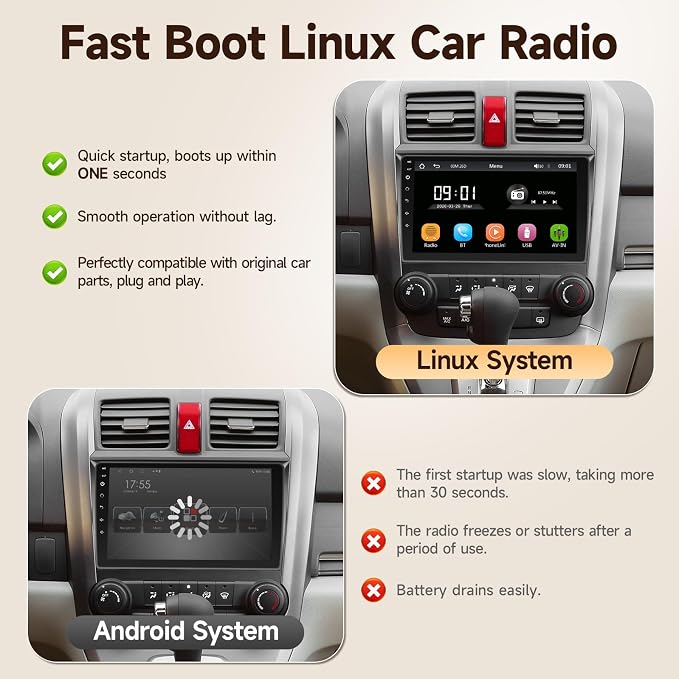 Linux Car Radio for Honda CRV 2007-2011 Fast Boot Wireless CarPlay & Android Auto, 9 Inch Touch Screen for Honda CRV Bluetooth FM 1280P Backup Camera SWC