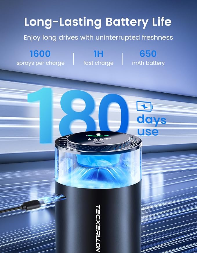 Smart Car Air Freshener Diffuser with Ambient Light, Oil Level Indicator, 2 Scent Refills, Auto On/Off, 4 Mist Modes, 1600 Sprays Rechargeable Aroma Diffuser for Car, Home, Office, Bedroom