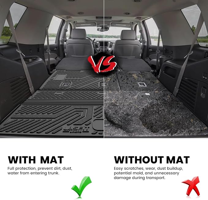 Trunk Mat with Backrest Mat 2015-2020 for GMC Yukon (Only Yukon, Not Fit Yukon XL)/Cadillac Escalade (Only Escalade, Not Fit Escalade ESV)/Chevrolet Chevy Tahoe, All Weather TPE Custom Fit