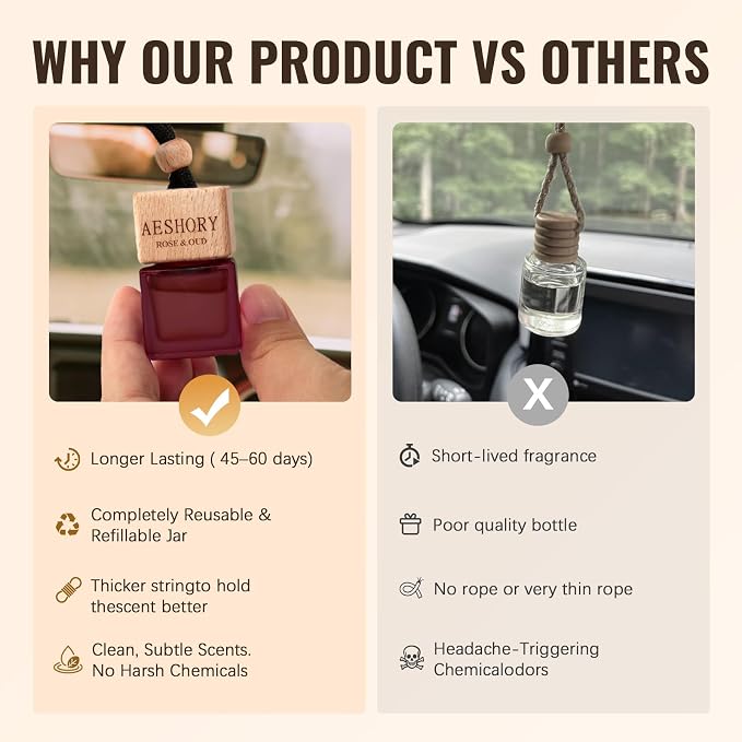 Aeshory Car Air Freshener Hanging - 3-Pack, Floral Collection Car fresheners long lasting, Car Air Freshener for Women and Men, Premium Car Aromatherapy Essential Oil Diffuser Gift Set.0.27 FL OZ/8ML