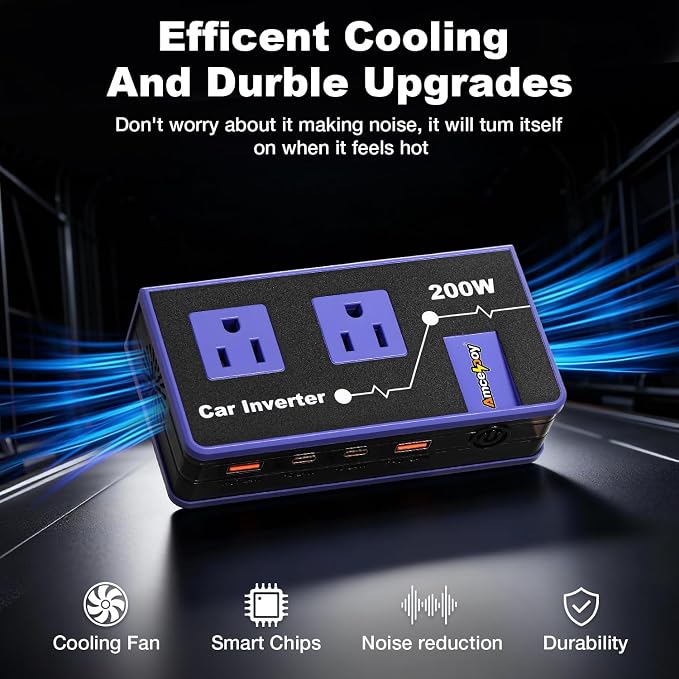 200W Car Power Inverter, Amcelooy Dual DC 12V to 110V AC Car Outlet Adapter to Wall Plug,Fast Charging 24W USB-C & USB Ports,Car Charger for Laptop, Vehicles, Road Trip Essentials(Purple)