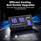 200W Car Power Inverter, Amcelooy Dual DC 12V to 110V AC Car Outlet Adapter to Wall Plug,Fast Charging 24W USB-C & USB Ports,Car Charger for Laptop, Vehicles, Road Trip Essentials(Purple)