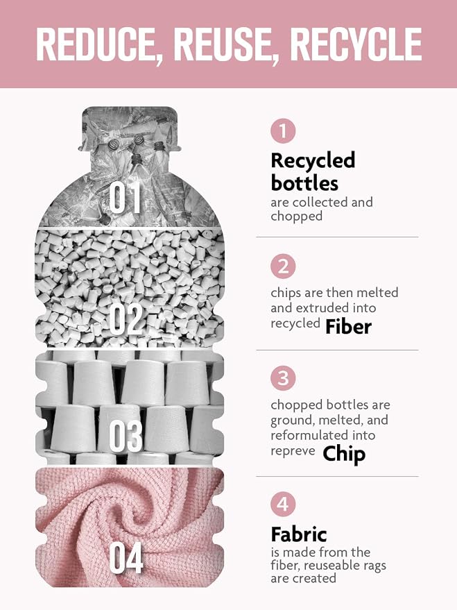 Microfiber Cleaning Cloth Rolls-150 Sheets,12"x12"(Pink,Grey) | Super Absorbent, Lint-free, Tear-away Microfiber Towel Roll, for All-Purpose Cleaning