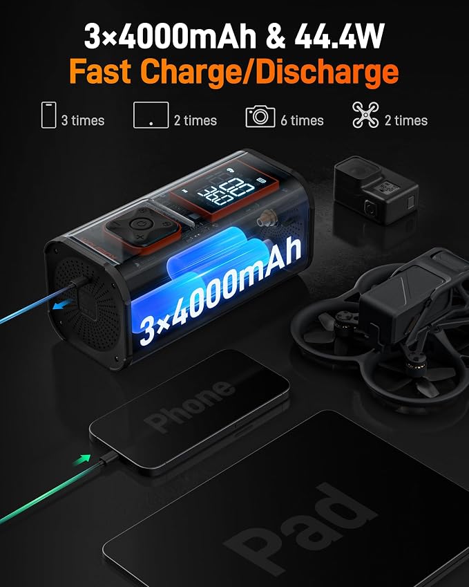 150PSI Heavy Duty Tire Inflator Portable Air Compressor,Double- cylinder 45LPM Fast Air Pump for Car Tires,3.5'' LED Display,20'' Hose,Air Compressor for Car,Pickup Truck,Bike