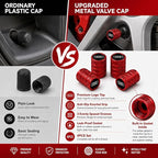 Car Tire Valve Stem Caps for Automobiles,Dust Caps Compatible with Audi A1 A3 RS3 A4 A5 A6 A7 RS7 A8 Q3 Q5 Q7 R8 S Series Car Tires，Alloy Leak-Proof Valve Cover