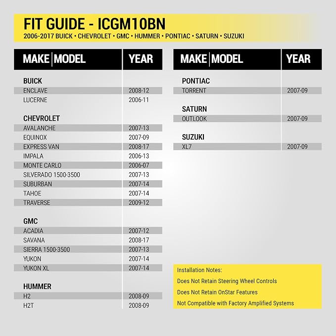 ICGM10BN Complete Double/Single DIN Stereo Installation Kit for Select Non-Amplified 2006-17 General Motors Vehicles - No Steering Wheel Remote - See Fit Guide in Images to Verify Your Vehicle