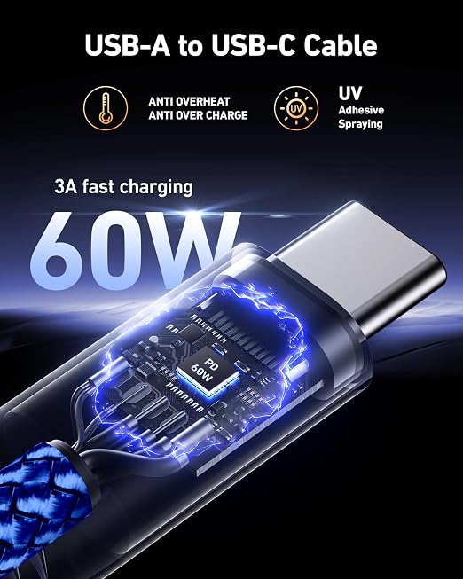 USB C to C Cable Fast Charging 6FT, 2Pack USB Type C Cable for Car Durable Braided iPhone USB C Charger Cable USBC to USBC Cord for iPhone 17/16/15/Pro Max/Plus, Samsung Galaxy S23 and More-Blue
