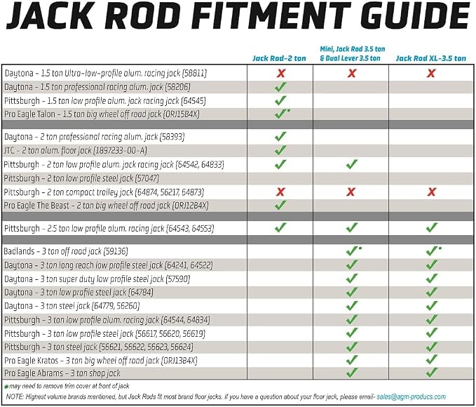 AGM Jack Rod, 3.5 Ton Dual Lever Locking Support Bar for Floor Jacks, Jack NOT Included, 14" Travel, 3.7 lb, Compact Jack Stand Alternative for Cars, SUVs, EVs, Safer, Vehicle Support