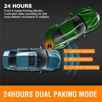 Dash Cam Front and Inside, FHD Dashcams for Cars with 64GB Card Dash Camera for Cars, 1080P Front Dash Cam+1080P Inside Dashcam for Car Dash Camera with IR Night Vision Loop Recording | 1080P Front, 1080P Inside, IR Night Vision, Loop Recording