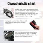 2Pcs Carbon Fiber Car Side Mirror Rain Visor Guard, Auto Mirror Rain Eyebrow Guard, Universal for Cars, Trucks and SUVs (Transparent Black)
