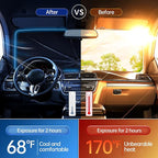 2026 Windshield Sun Shade Umbrella, Foldable Car Umbrella Sunshade with UV Block Car Front Window (Heat Insulation Protection) for Auto Windshield Covers Blackout Trucks Cars (Large)