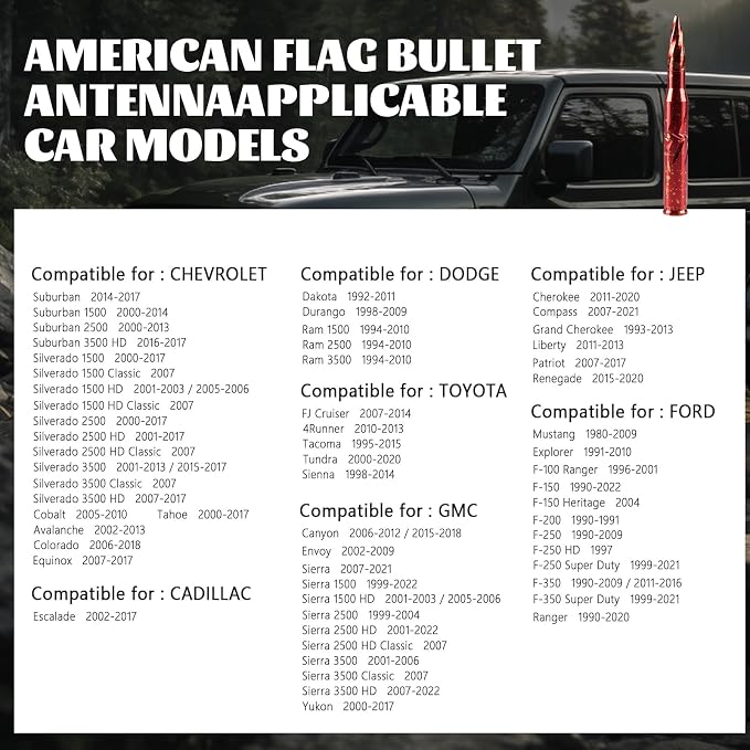 Famobay Stubby Bullet Antenna Car Truck Antenna with Chevy Silverado & GMC Sierra Trucks Heavy Duty Pickup Trucks Accessories（5.5inch Iridescent Color）