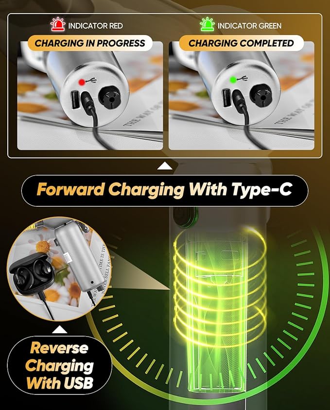 Car Vacuum Portable 6-in-1 Handheld Cordless Vacuums, 20000PA Suction, 7800mAh Blower, Window Breaker, Seatbelt Cutter for Car, Home & Office Cleaning SW102 Silver