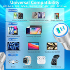 USB C Car Charger, 2Pack 67W 3-Port USB-C & USB-A Fast Car Charger Cigarette Lighter Fast Charging for iPhone 16/15/14/13/12/11/Pro Max, iPad Pro, Galaxy S24/S23/S22, Google Pixel, Android