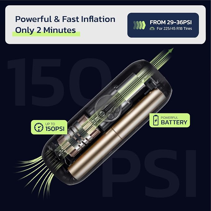 LP1 Bike Pump Portable Air Compressor, Tire Inflator for Car, 1 Minute Inflation, 150PSI Air Pump for Car Tires, Bikes, Motorcycles, Balls - with Digital Pressure Gauge