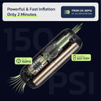 LP1 Bike Pump Portable Air Compressor, Tire Inflator for Car, 1 Minute Inflation, 150PSI Air Pump for Car Tires, Bikes, Motorcycles, Balls - with Digital Pressure Gauge