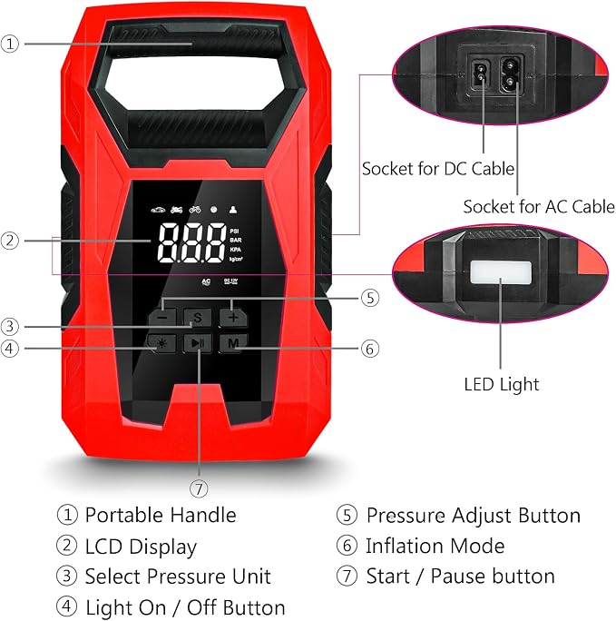 AC/DC Tire Inflator Portable Air Compressor, Dual Power for Home 110V AC and Car 12V DC Air Pump with Pressure Gauge, Auto Shutoff, Tire Pump for Car Motorcycle Bike and Other Inflatables, Red
