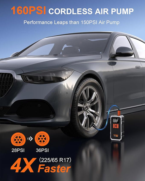 160PSI Tire Inflator Portable Air Compressor for Car/Moto/Bike/Ball | 160 PSI Rapid Inflation, 10000mAh Larger Capacity, 4+N Smart Modes, LED Light, Auto-stop, Exquisite Handbag