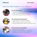 VREC-Z820DC Dual Dash Cam Front and Rear Car Camera - Premium 4K Camera, AI-ISP Starvis Night Vision, 139 Degree Wide Lens, ADAS Safety Alerts, Built in GPS, Impact Detection, 24/7 Coverage