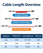 1.5ft Coiled USB-A to Lightning Cable [MFI Certified] Carplay | 3A Fast Charger Data Transfer Cord in Car for iPhone 14/13/12/11/XS/8/7/6/5, iPad, iPod