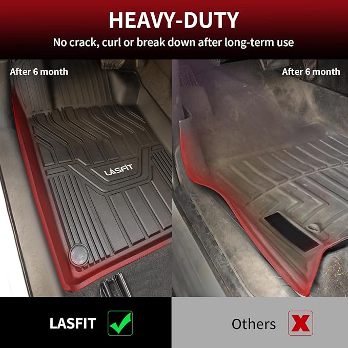 Floor Mats for Nissan Rogue 2021-2026 (Not Fit Rogue Sport), Custom Fit All Weather Protection Durable TPE Floor Liners for Nissan Rogue S/SV/SL/Platinum 2021-2026 1st & 2nd Row Car Mats, Black