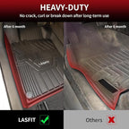 Floor Mats for Nissan Rogue 2021-2026 (Not Fit Rogue Sport), Custom Fit All Weather Protection Durable TPE Floor Liners for Nissan Rogue S/SV/SL/Platinum 2021-2026 1st & 2nd Row Car Mats, Black
