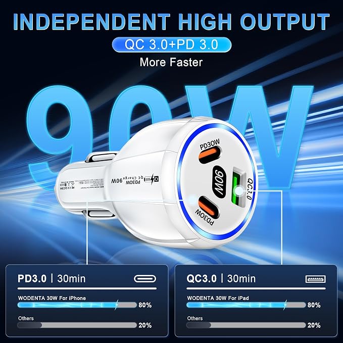 Car Charger Adapter, 3 Port USB-C & USB-A 90W Fast Charger, Car Interior Accessories, Essential Travel Gifts for Men and Women, Fit for iPhone 17/16/15/14/13Pro Max, Samsung, Android (White 1pc)