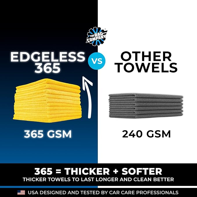 Edgeless 365 Microfiber Towels (10-Pack) Premium 70/30 Blend, Professional Polishing, Wax Removal, Auto Detailing, 365gsm, 16in x 16in, Gold