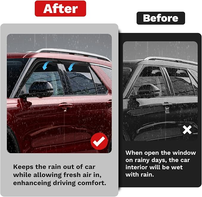 Explorer Window Visors Rain Guards for Ford Explorer 2020-2025 2026, Outside-Mount Tape-On Side Window Wind Deflectors Vent Visors Shades Rainproof Explorer Accessories Black 4PCS