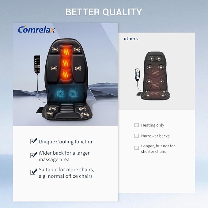 Massage Seat Cushion with Heat, Vibration Back Massager for Chair, Chair Massager Pad with Multi-Zone Vibration, 4 Modes & 3 Intensities for Office Chair, Sofa and Recliner