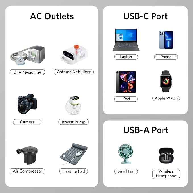 300W Power Inverter with 65W USB-C QC3.0 Ports - 12V DC to 110V AC Car Converter Charger for Vehicles - 11V-17V Aluminum Housing Car Plug in Cigarette Lighter Adapter Outlet for Laptop