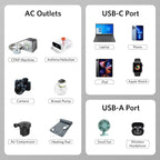 300W Power Inverter with 65W USB-C QC3.0 Ports - 12V DC to 110V AC Car Converter Charger for Vehicles - 11V-17V Aluminum Housing Car Plug in Cigarette Lighter Adapter Outlet for Laptop