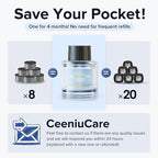 Ceeniu Car Air Fresheners - F26/CF12 Car Perfume Refill 45ml - Evernight Iceberg - Natural Plant Extracts - Long Lasting - 0% Alcohol 0 Additives