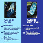 2 Pack Car Seat Towel Covers, Sweat Protector for Front Seats, Premium Thickened Microfiber with Elastic Strap, Breathable & Quick Dry, Machine Washable Cover for Gym Running Universal Fit, Sasquatch