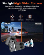TD3 4K+2K Dash Cam with App, Camera for Car Front and Back with 5G WiFi & GPS, Free 64GB Card, Night Vision Dashcam Front Cameras 24/7 Recording When Car is Off, Security Camera for Cars