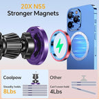 for Magsafe Car Mount Charger【100% Stable】 15W Magsafe Car Charger Magnetic Phone Holders for Your Car Accessories for Women Men car Phone Holder Wireless Car Charger for iPhone (Purple)