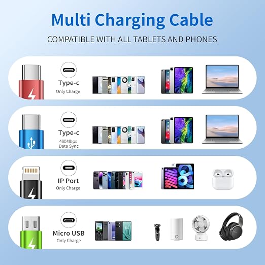Cruise Essentials 2026 4 in 1 Multi Charging Cable [3Pack 5FT], Tangle Free USB C Car Charger Cable, Nylon Braided Charging Cords for Multiple Devices, Travel Essentials Car Accessories