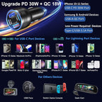 65W USB C Car Charger, 4 Port Cigarette Lighter Adapter QC/PD 30W Fast Charging Dual 12V USB Car Phone Charger Power Adapter Plug for iPhone 16 15 14 13 12 iPad Pro,Samung S24(Black)
