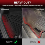 Floor Mats & Backrest Mats & Trunk Mat for Mazda CX5 2017-2025 All Weather TPE Custom Fit Floor Liners Car Mats Accessories, Include 1st & 2nd Row & Seatback & Cargo Mats, Black