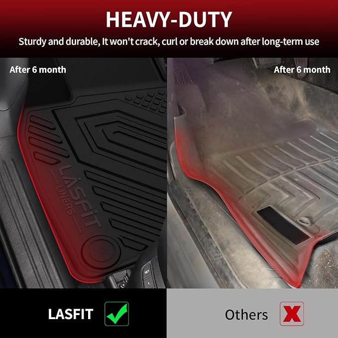 Floor Mats & Backrest Mats & Trunk Mat for Mazda CX5 2017-2025 All Weather TPE Custom Fit Floor Liners Car Mats Accessories, Include 1st & 2nd Row & Seatback & Cargo Mats, Black