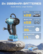 Cordless Tire Inflator Portable Air Compressor, 21V 150PSI Fast Inflation Handheld Air Pump with 20000Pa Vacuum, Dual Rechargeable Battery, Auto Shut Off, Digital Gauge, LED Light for Car, Bike