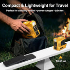 Real 220W Power Inverter Compatible with DeWalt 20V Battery, DC 20V to AC 110V-120V Portable Power Station with 1 AC Outlet, 1 USB & Type-C, 1 12V DC & 200LM LED (No Battery)