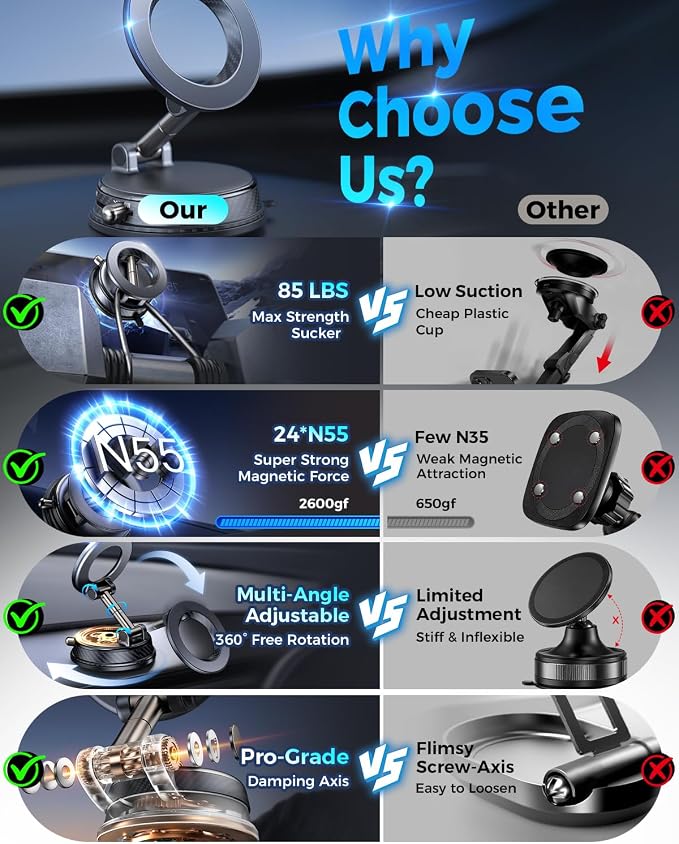 2026 Upgraded Vacuum Magnetic Car Phone Holder, 85LBS Strongest Suction & 2600gf Magnetic for Magsafe Car Mount, 360° Adjustable Foldable Cell Phone Holders for Your Car for iPhone 17 Pro Max 16 15