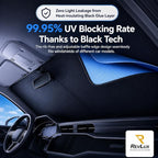 [2026 Upgrade] RevLux Car Windshield Sun Shade | Keeps Car Cool, Sun & Heat Protection | Double Thickened Ice-Core Cooling Fabric | Zero Light Leakage | Foldable Sunshade (Compact - 51"x31")