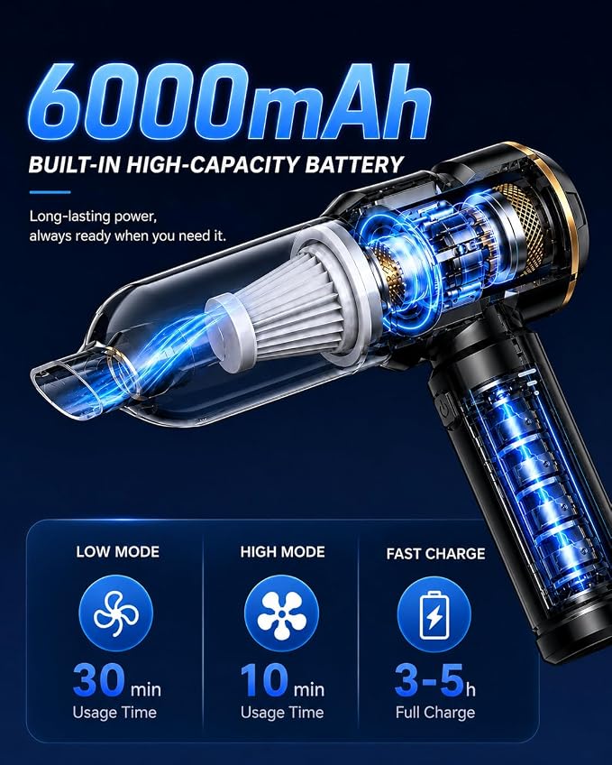 Car Vacuum Portable Cordless 20000PA High Power 4-in-1 Compressed Air Duster & Air Blower & Pump Hand Held Vacuum with Brushless Motor for Car, Home, Office,Camping Ideal Gifts for Men & Women