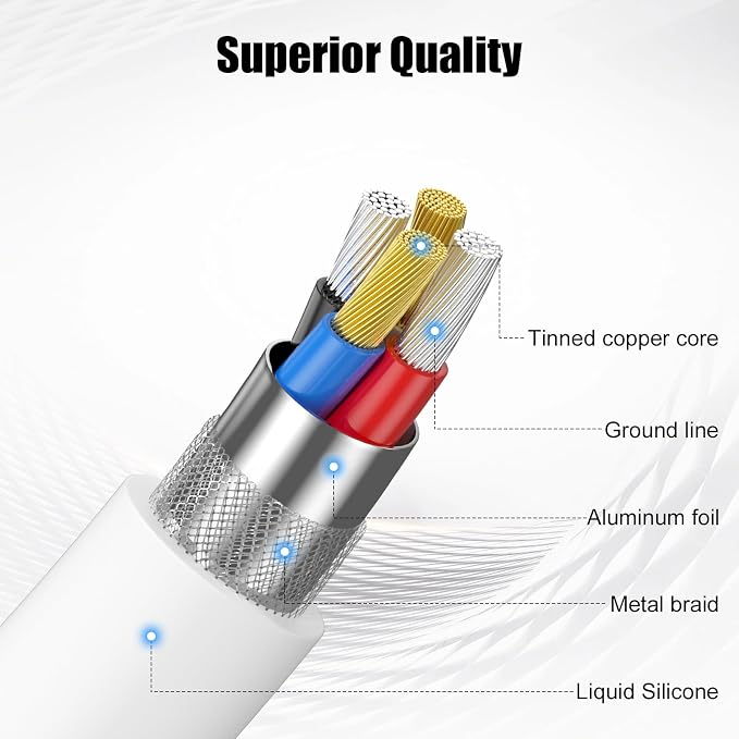 Car Carplay Cable, 6FT Car Charger Cord, USB A to Lightning Cable Compatible for iPhone 14 13 12 11 Pro Max XR XS X 8 7 6 Plus SE iPad Charging Cord (White)