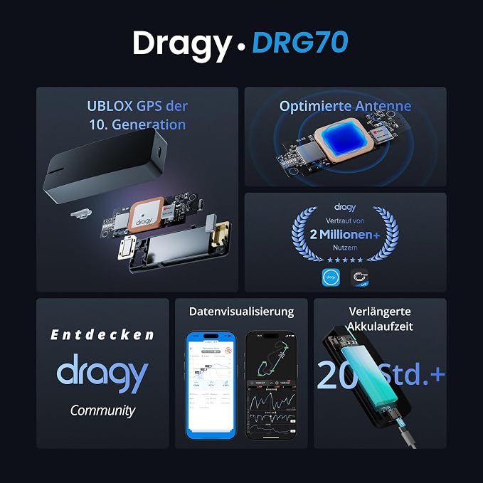 New GPS Based Performance Meter, up to 25Hz GPS Laptimer, Upgraded UBLOX 10th Gen High Performance GPS Module, Trusted by Million Users, USB-C Charging Port (DRG70-C)